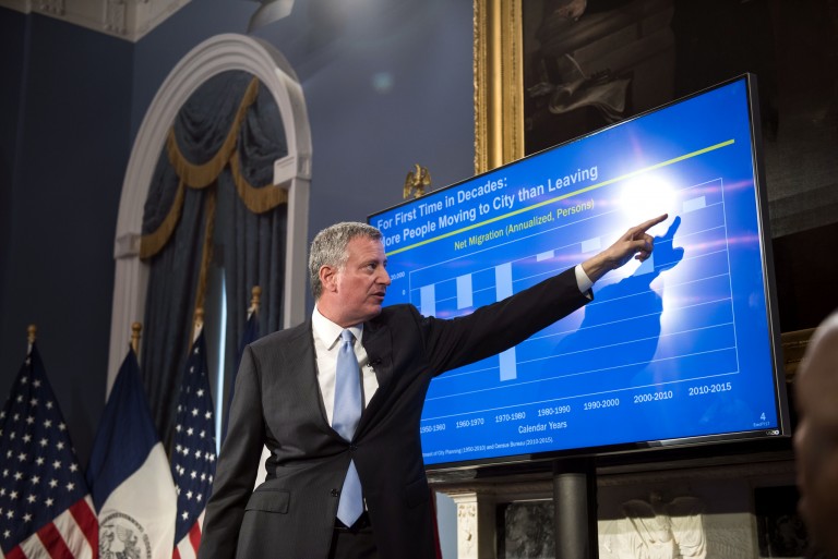 $82.2B Executive Budget is ‘Our Roadmap for Lifting up Communities’: de Blasio