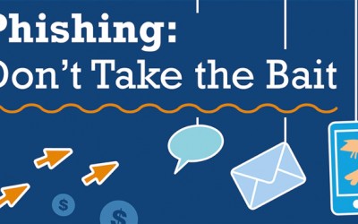 Report  Phishing Scams: IRS