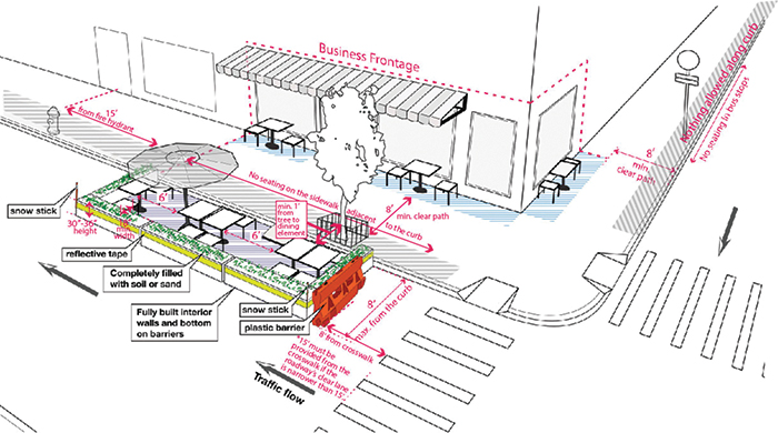 City Issues Survey, Public Engagement Schedule for Permanent Open Restaurants Program