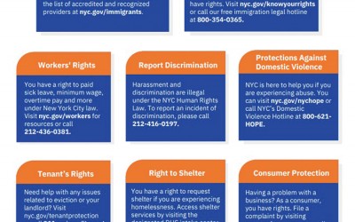 City Releases Immigrant Resource Road Map in over 50 Languages