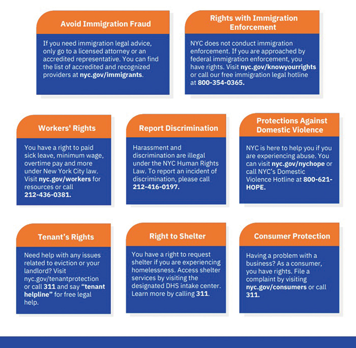 City Releases Immigrant Resource Road Map in over 50 Languages