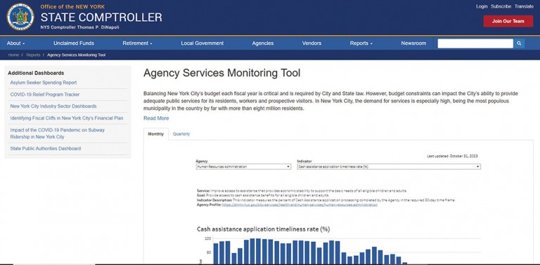 State Comptroller Examines Fiscal Hurdles Facing Key NYC-Supported Agencies