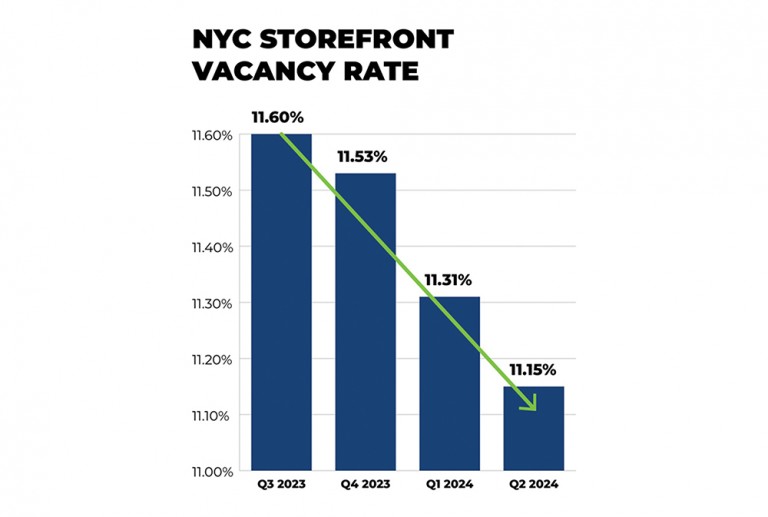 Adams, New SBS Commissioner Trumpet Storefront Vacancy Decline