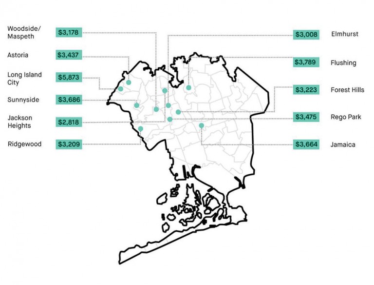 Analysis Exposes Staggering Borough Rental Rates