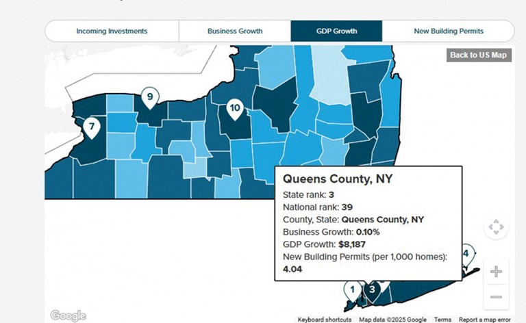 Borough Showing Economic Growth: Study